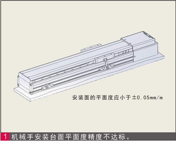 電動滑臺安裝底面平面度不達標