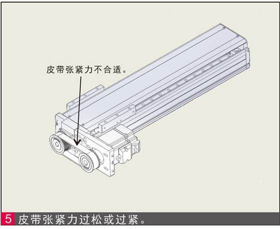 單軸電動滑臺同步帶張緊度過松或過緊。