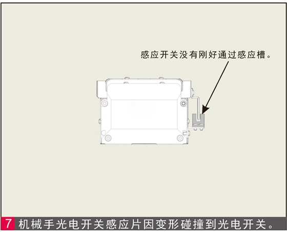 電動滑臺感應開關因變形撞到感應器