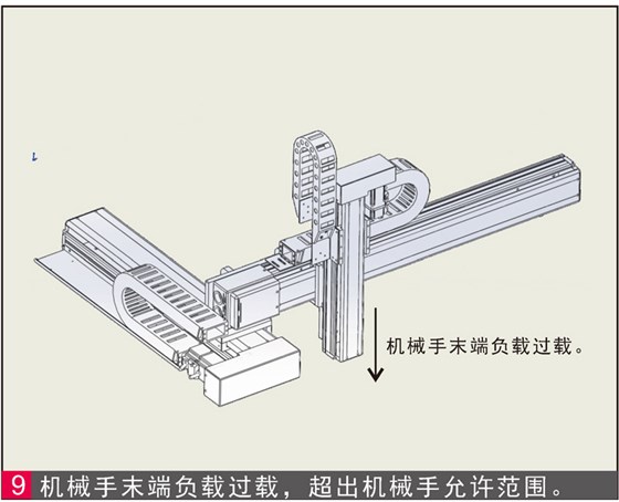 機械手臂電動滑臺負載超出允許范圍。